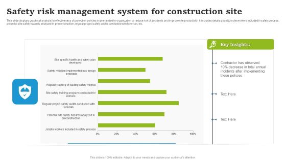 Safety Risk Management System For Construction Site Elements PDF Safety Risk Management System For Construction Site Elements PDF