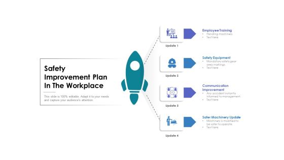 Saftey Improvement Plan In The Workplace Ppt PowerPoint Presentation File Professional PDF Saftey Improvement Plan In The Workplace Ppt PowerPoint Presentation File Professional PDF