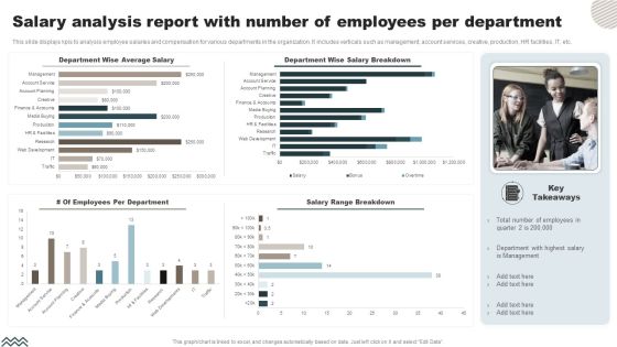 Salary Analysis Report With Number Of Employees Per Department Clipart PDF Salary Analysis Report With Number Of Employees Per Department Clipart PDF