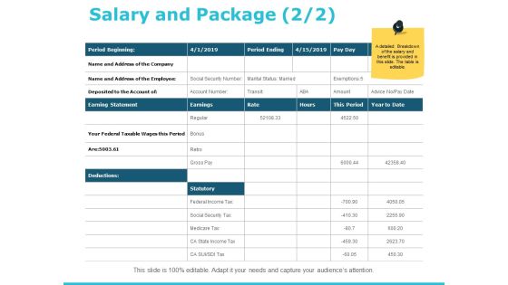 Salary And Package Business Ppt PowerPoint Presentation Professional Gallery