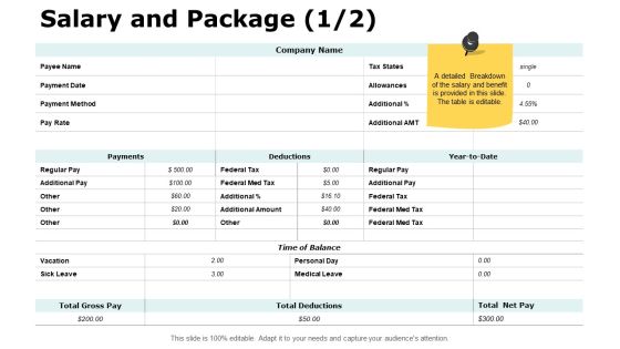 Salary And Package Marketing Ppt PowerPoint Presentation Deck