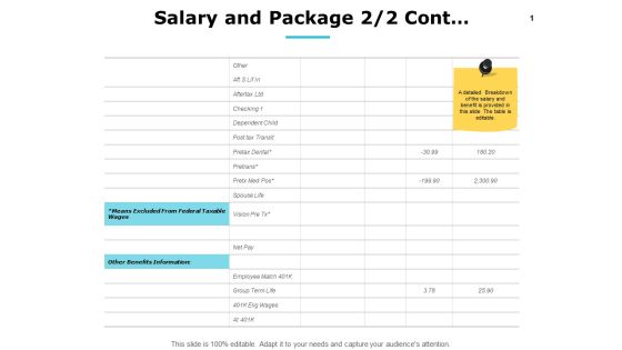 Salary And Package Wages Ppt PowerPoint Presentation Background Images Salary And Package Wages Ppt PowerPoint Presentation Background Images