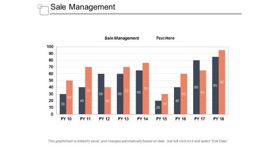 Sale Management Ppt Powerpoint Presentation Summary Example Introduction Cpb Sale Management Ppt Powerpoint Presentation Summary Example Introduction Cpb