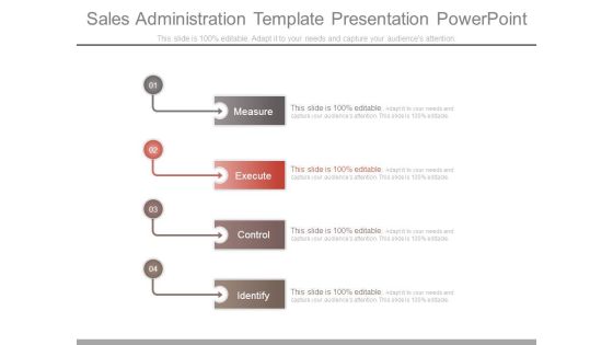Sales Administration Template Presentation Powerpoint Sales Administration Template Presentation Powerpoint