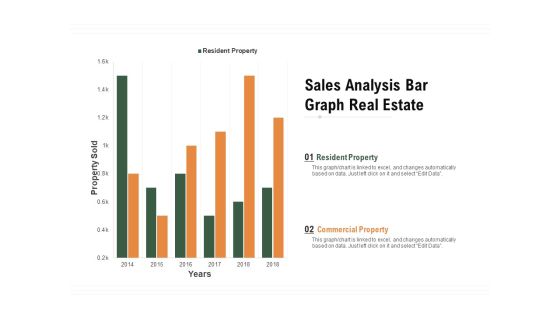 Sales Analysis Bar Graph Real Estate Ppt PowerPoint Presentation Infographic Template Show PDF Sales Analysis Bar Graph Real Estate Ppt PowerPoint Presentation Infographic Template Show PDF