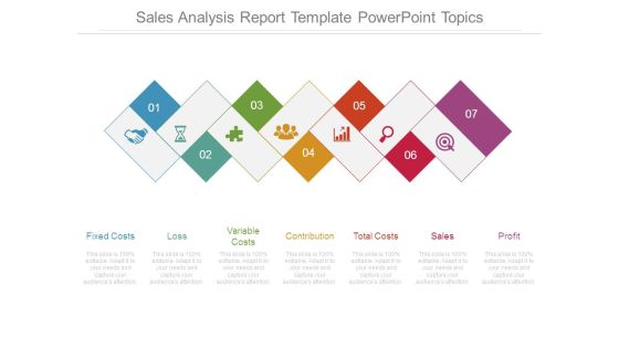 Sales Analysis Report Template Powerpoint Topics Sales Analysis Report Template Powerpoint Topics