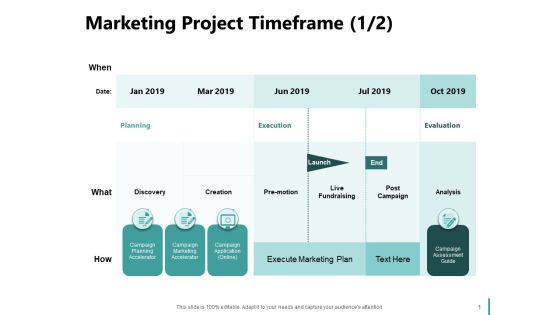 Sales And Business Development Action Plan Marketing Project Timeframe Planning Ppt Ideas Graphics Template PDF Sales And Business Development Action Plan Marketing Project Timeframe Planning Ppt Ideas Graphics Template PDF