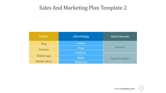Sales And Marketing Plan Template 2 Ppt PowerPoint Presentation Background Image Sales And Marketing Plan Template 2 Ppt PowerPoint Presentation Background Image