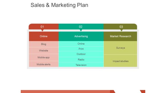 Sales And Marketing Plan Template 2 Ppt PowerPoint Presentation Professional Guide Sales And Marketing Plan Template 2 Ppt PowerPoint Presentation Professional Guide
