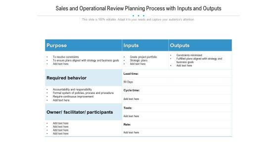 Sales And Operational Review Planning Process With Inputs And Outputs Ppt PowerPoint Presentation Layouts Layout Ideas PDF Sales And Operational Review Planning Process With Inputs And Outputs Ppt PowerPoint Presentation Layouts Layout Ideas PDF
