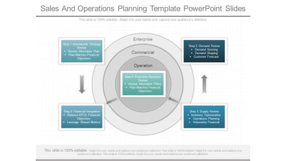 Sales And Operations Planning Template Powerpoint Slides Sales And Operations Planning Template Powerpoint Slides