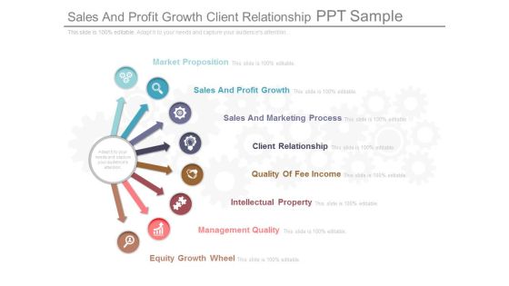 Sales And Profit Growth Client Relationship Ppt Sample