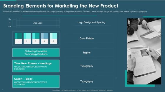 Sales And Promotion Playbook Branding Elements For Marketing The New Product Structure PDF Sales And Promotion Playbook Branding Elements For Marketing The New Product Structure PDF