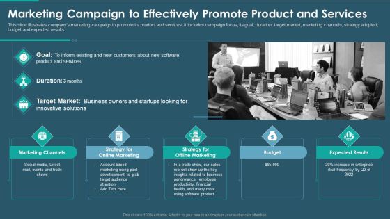 Sales And Promotion Playbook Marketing Campaign To Effectively Promote Infographics PDF Sales And Promotion Playbook Marketing Campaign To Effectively Promote Infographics PDF