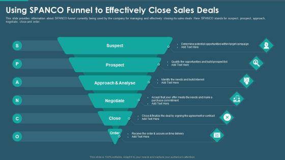 Sales And Promotion Playbook Using SPANCO Funnel To Effectively Close Sales Deals Rules PDF Sales And Promotion Playbook Using SPANCO Funnel To Effectively Close Sales Deals Rules PDF