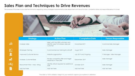 Sales Assistance Boost Overall Efficiency Sales Plan And Techniques To Drive Revenues Topics PDF Sales Assistance Boost Overall Efficiency Sales Plan And Techniques To Drive Revenues Topics PDF