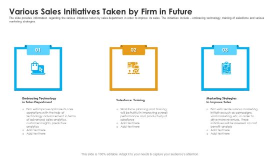 Sales Assistance Boost Overall Efficiency Various Sales Initiatives Taken By Firm In Future Background PDF Sales Assistance Boost Overall Efficiency Various Sales Initiatives Taken By Firm In Future Background PDF