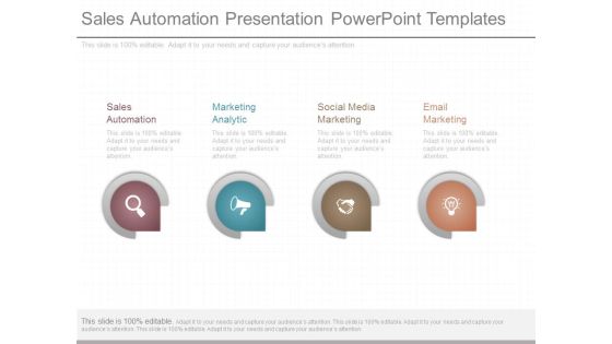 Sales Automation Presentation Powerpoint Templates Sales Automation Presentation Powerpoint Templates