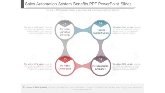 Sales Automation System Benefits Ppt Powerpoint Slides Sales Automation System Benefits Ppt Powerpoint Slides