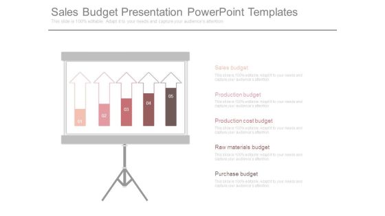 Sales Budget Presentation Powerpoint Templates Sales Budget Presentation Powerpoint Templates