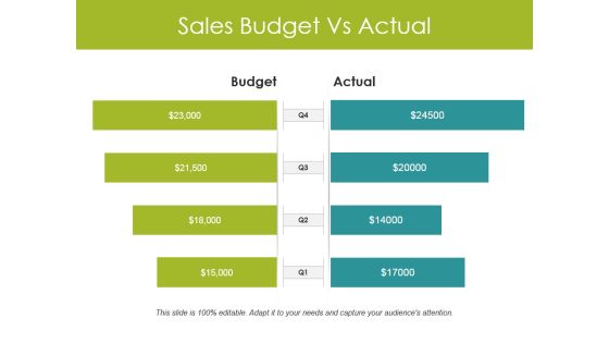 Sales Budget Vs Actual Ppt PowerPoint Presentation Icon Display Sales Budget Vs Actual Ppt PowerPoint Presentation Icon Display