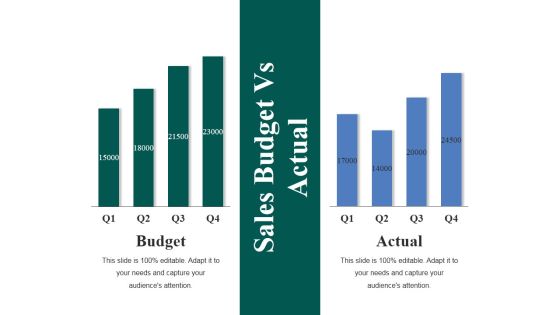 Sales Budget Vs Actual Ppt PowerPoint Presentation Show Master Slide