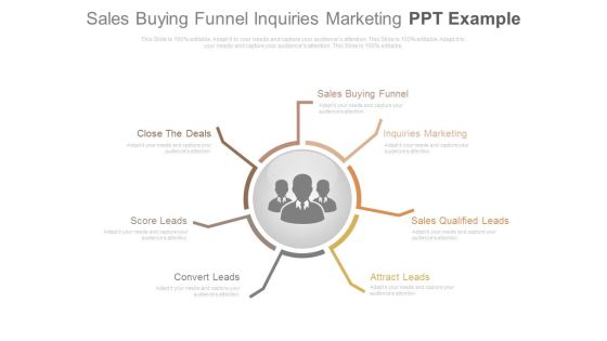 Sales Buying Funnel Inquiries Marketing Ppt Example Sales Buying Funnel Inquiries Marketing Ppt Example