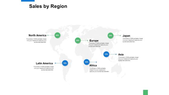 Sales By Region Information Ppt PowerPoint Presentation Styles Example Topics