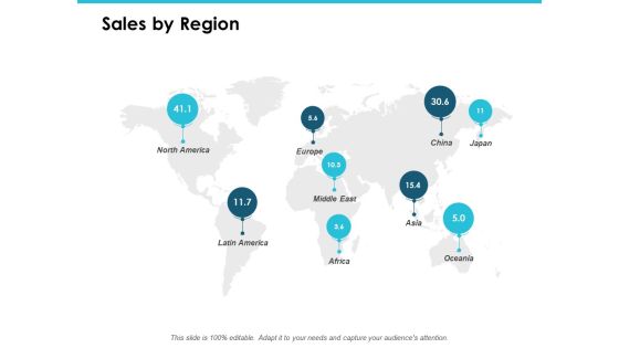 Sales By Region Ppt PowerPoint Presentation Infographics