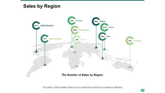 Sales By Region Ppt PowerPoint Presentation Styles Graphics Sales By Region Ppt PowerPoint Presentation Styles Graphics