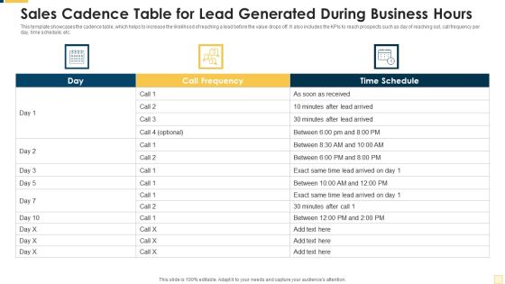 Sales Cadence Table For Lead Generated During Business Hours Ideas PDF Sales Cadence Table For Lead Generated During Business Hours Ideas PDF