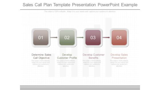 Sales Call Plan Template Presentation Powerpoint Example Sales Call Plan Template Presentation Powerpoint Example