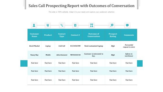 Sales Call Prospecting Report With Outcomes Of Conversation Ppt PowerPoint Presentation Gallery Slide Download PDF