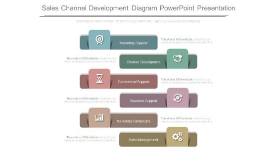 Sales Channel Development Diagram Powerpoint Presentation Sales Channel Development Diagram Powerpoint Presentation