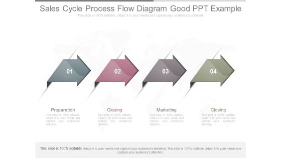 Sales Cycle Process Flow Diagram Good Ppt Example