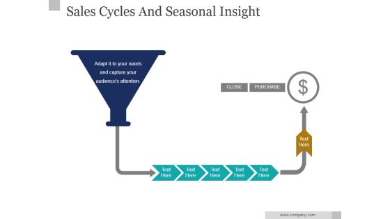 Sales Cycles And Seasonal Insight Ppt PowerPoint Presentation Designs Sales Cycles And Seasonal Insight Ppt PowerPoint Presentation Designs