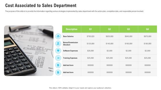Sales Department Strategies Increase Revenues Cost Associated To Sales Department Slides PDF