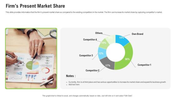 Sales Department Strategies Increase Revenues Firms Present Market Share Ppt Show Icon PDF Sales Department Strategies Increase Revenues Firms Present Market Share Ppt Show Icon PDF
