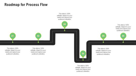 Sales Department Strategies Increase Revenues Roadmap For Process Flow Ppt Visual Aids Model PDF Sales Department Strategies Increase Revenues Roadmap For Process Flow Ppt Visual Aids Model PDF