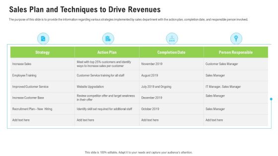 Sales Department Strategies Increase Revenues Sales Plan And Techniques To Drive Revenues Template PDF
