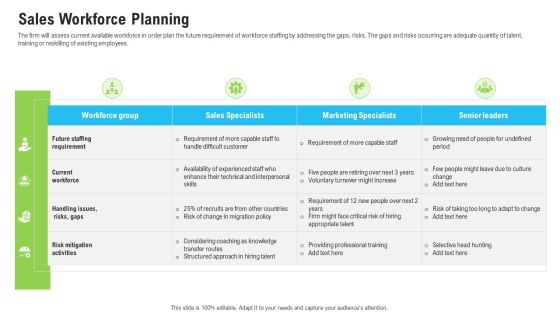 Sales Department Strategies Increase Revenues Sales Workforce Planning Ppt Infographic Template Maker PDF Sales Department Strategies Increase Revenues Sales Workforce Planning Ppt Infographic Template Maker PDF