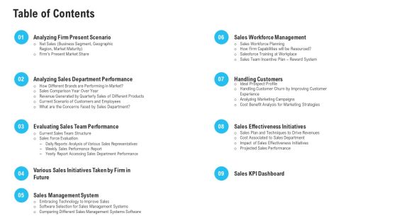 Sales Department Strategies Increase Revenues Table Of Contents Ppt Outline Infographic Template PDF Sales Department Strategies Increase Revenues Table Of Contents Ppt Outline Infographic Template PDF