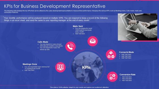 Sales Development Representative Playbook Kpis For Business Development Representative Icons PDF Sales Development Representative Playbook Kpis For Business Development Representative Icons PDF