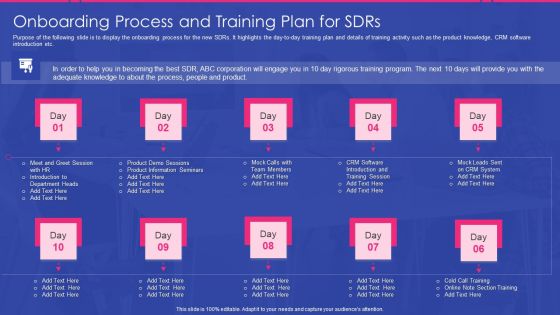Sales Development Representative Playbook Onboarding Process And Training Plan For Sdrs Infographics PDF