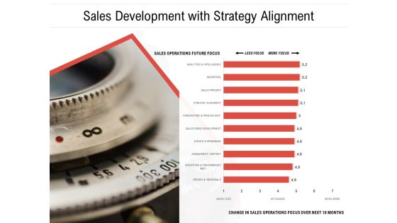 Sales Development With Strategy Alignment Ppt PowerPoint Presentation File Graphics Example PDF