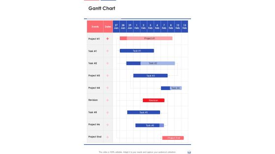 Sales Discussion Proposal Gantt Chart One Pager Sample Example Document Sales Discussion Proposal Gantt Chart One Pager Sample Example Document