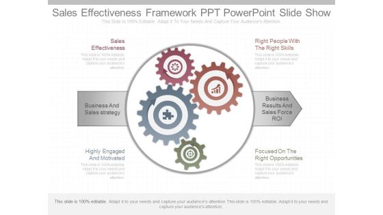 Sales Effectiveness Framework Ppt Powerpoint Slide Show Sales Effectiveness Framework Ppt Powerpoint Slide Show