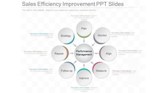 Sales Efficiency Improvement Ppt Slides