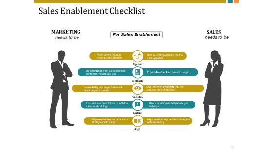 Sales Enablement Checklist Template 3 Ppt PowerPoint Presentation Ideas Visuals Sales Enablement Checklist Template 3 Ppt PowerPoint Presentation Ideas Visuals