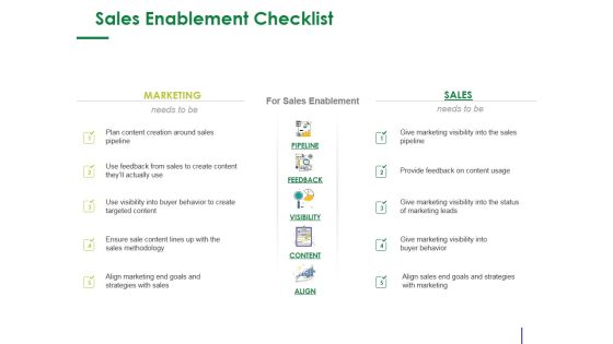 Sales Enablement Checklist Template 3 Ppt PowerPoint Presentation Outline Icon Sales Enablement Checklist Template 3 Ppt PowerPoint Presentation Outline Icon